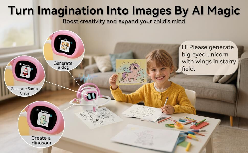 Voice control drawing